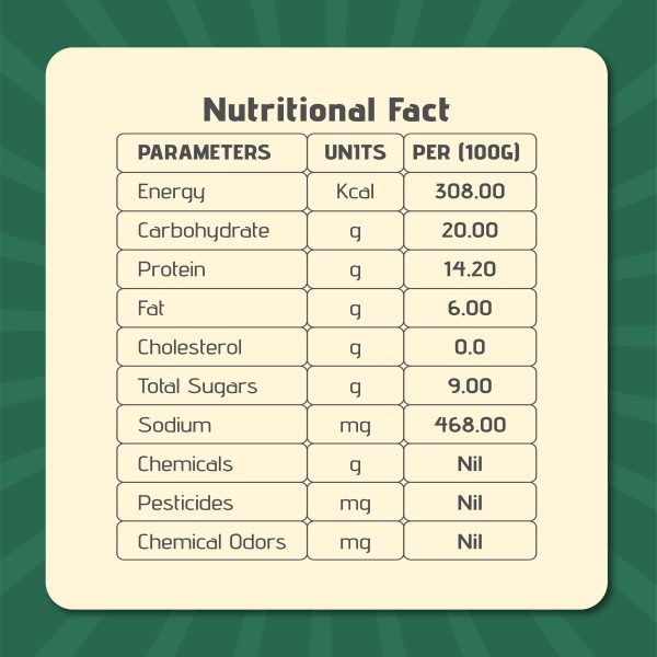 SWEET NEEM PUDI - Image 3